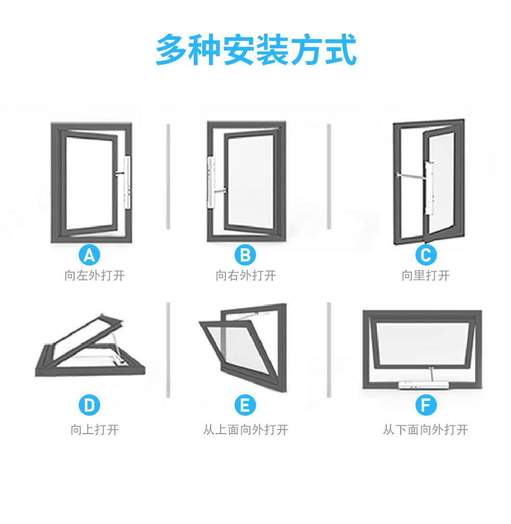 智能家居推窗器智能电链式开窗器遥控伸缩智能开窗器 电动开窗机 